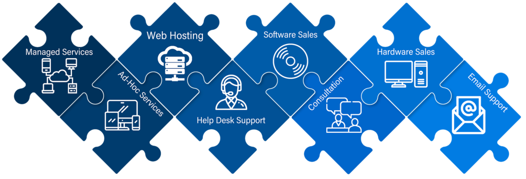 CNC Corporate IT Services - Home 1 Managed IT Services in Adelaide Puzzle Web Banner transparent