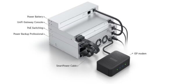 Ubiquiti Smartpower Cable 2 115
