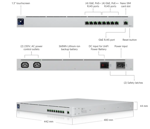 Ubi UniFi Mission Critical Switch 44