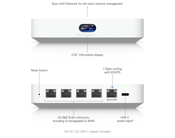 Ubi Unifi Cloud Gateway Ultra im4