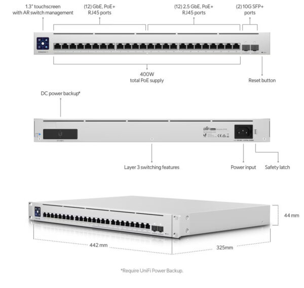 Ubiquiti UniFi Enterprise 24 Ports NHU USW ENT 24 POE 4