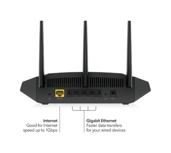 NG AX3000 WiFi 6 Router RAX36S 100APS 2