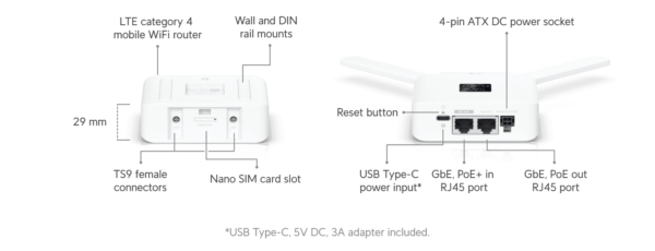 Ubiquiti Unifi Mobile Router cdn.ecomm .ui 5