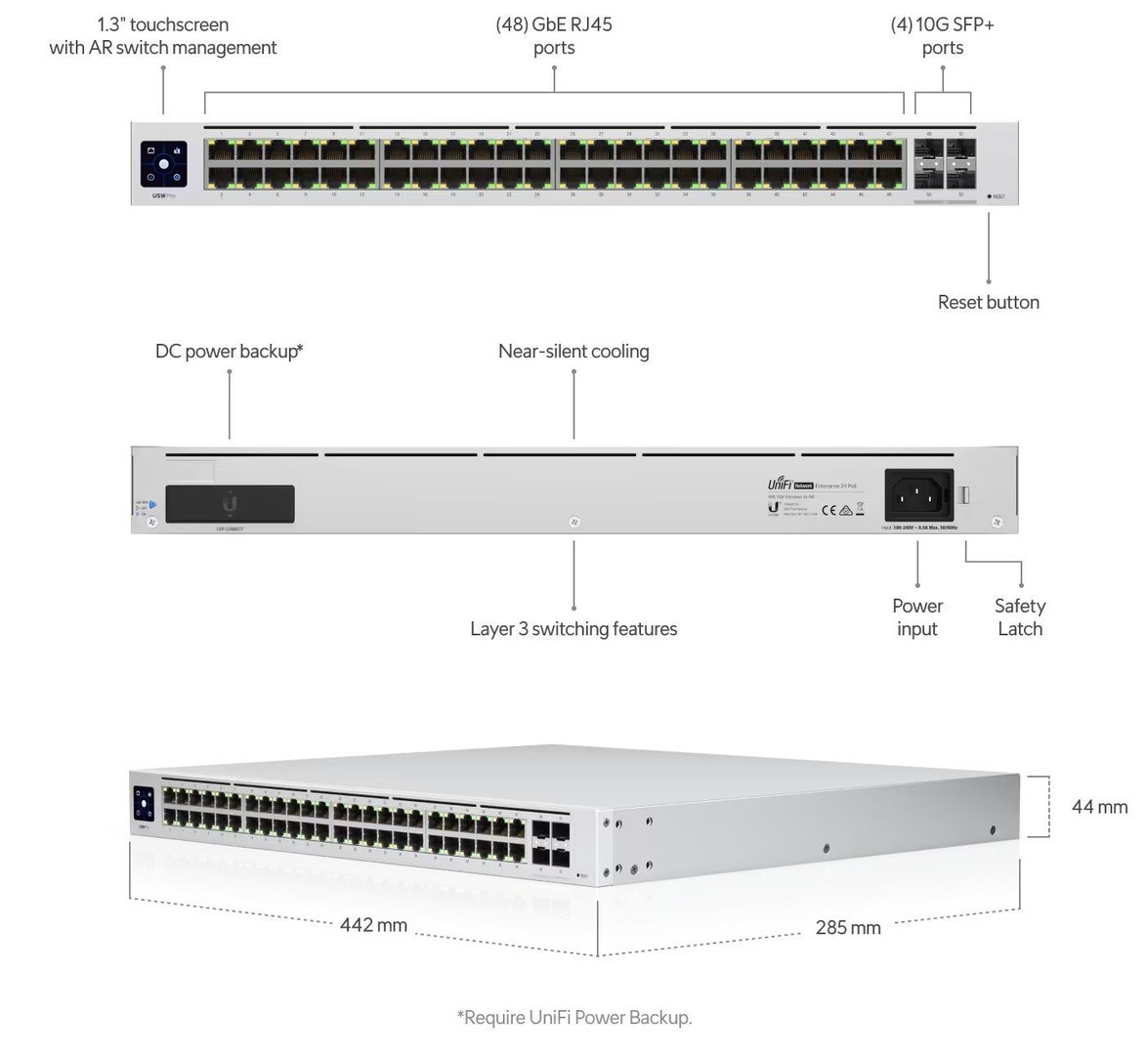 Ubiquiti UniFi 48 Port Switch (USW-PRO-48) 3 Ubiquiti UniFi 48 Port Switch (USW-PRO-48) - Image 3